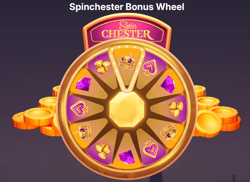 The Spin Wheel bonus at Spinchester Casino